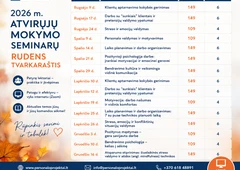 Profesionalus pretenzij? valdymas: mokymai lapkri?io 12 d.||Išmokite valdyti „sunkius“ klientus – nuotolinis seminaras