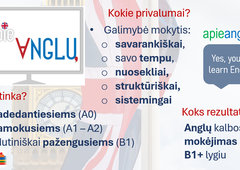 Išmok angl? per 100 pamok? – nuosekliai!||Nuo nulio iki laisvo pokalbio – tik 100 pamok?||Strukt?ruok angl? žinias – 4 moduliai, aiški sistema||?veik baim? kalb?ti – praktika su „APIEANGL?“ kursu||Taisyklingas tarimas ir žodynas – vienoje vietoje||Lietuviškai paaiškinta gramatika – supranti kiekvien? taisykl?||Laisvai kalb?k angliškai – prad?k jau dabar su lingviste